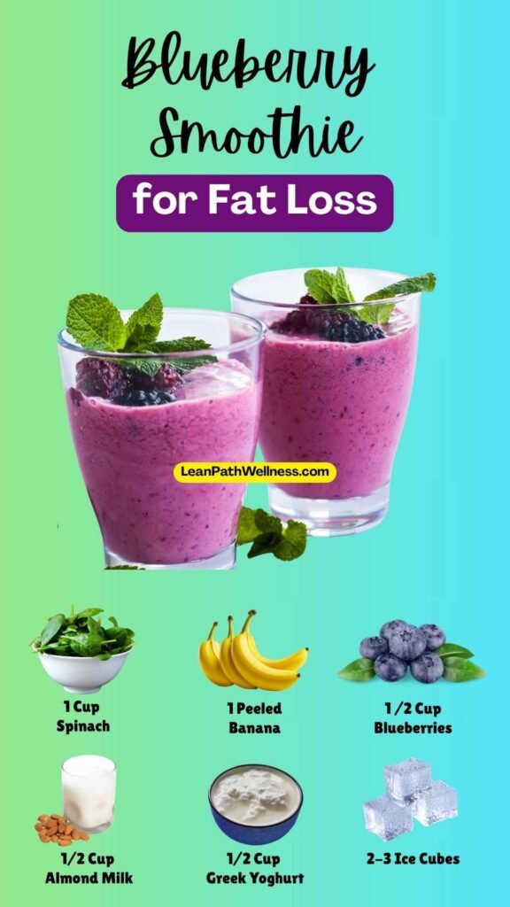 Blueberry Smoothie Detox & Refresh Your Body!